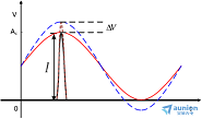 光采樣(optical_sampling)相關国产欧美在线